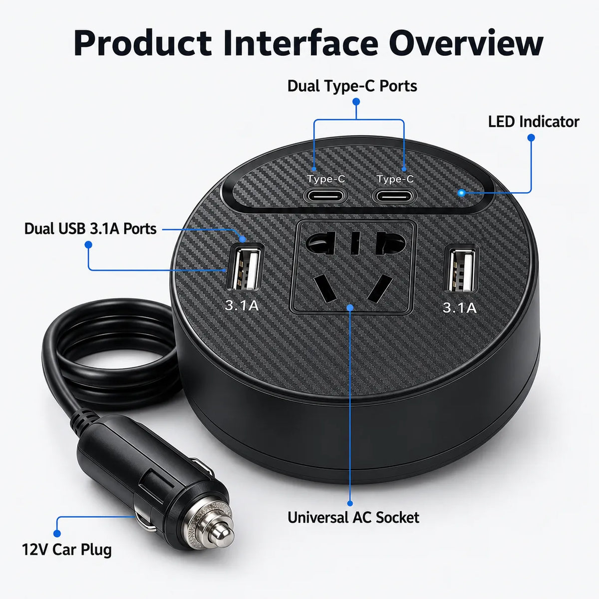 150W Car Power Inverter with USB & Type-C Ports – 12V/24V to 220V Car Charger