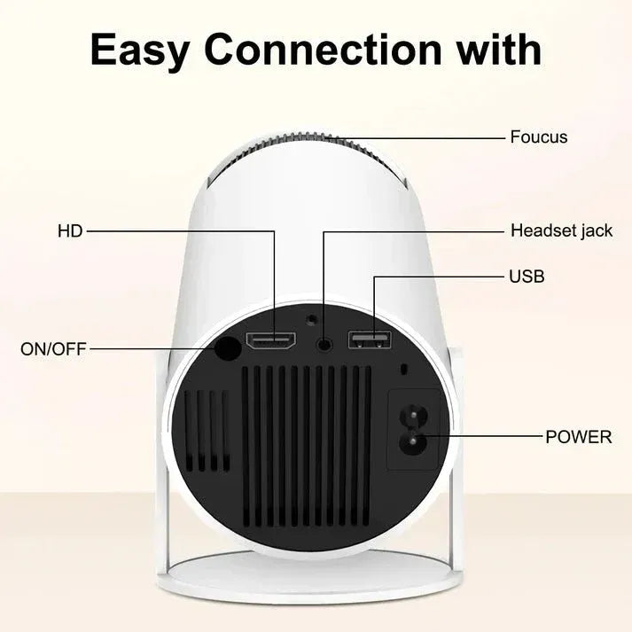 Smart Mini Android Projector UAE - 180° Rotating WiFi 6 Portable Home Cinema Projector