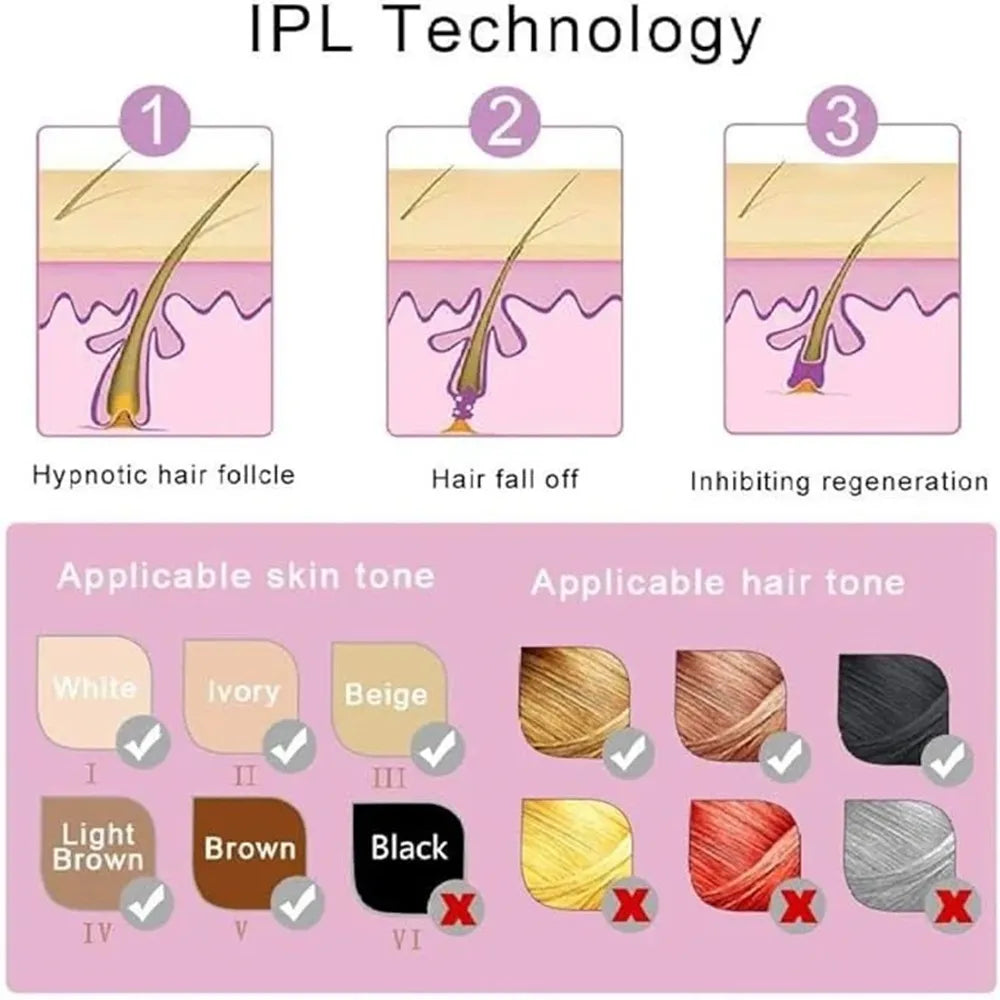 IPL Hair Removal Device UAE - At-Home Hair Reduction for Face, Legs, Arms & Bikini