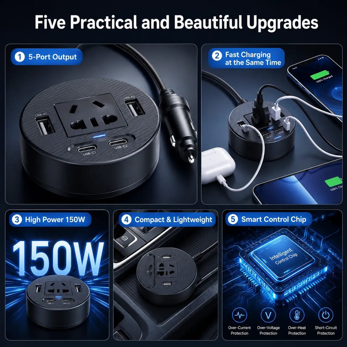 150W Car Power Inverter with USB & Type-C Ports – 12V/24V to 220V Car Charger