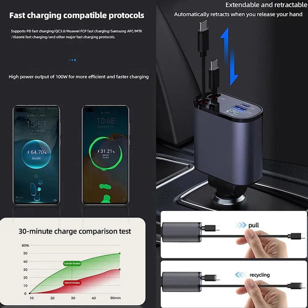 4-in-1 Retractable Car Charger with USB-C Cables UAE - PD Fast Charging Adapter with LED Display