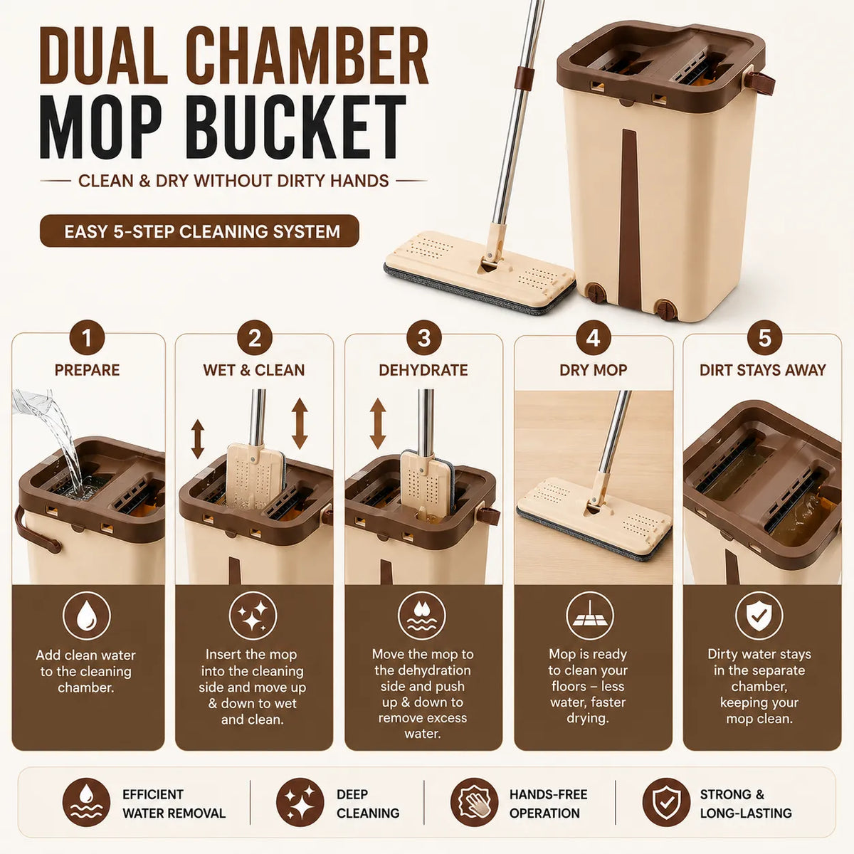 Flat Mop with Dual-Chamber Bucket – Self-Wringing Floor Cleaning Mop UAE