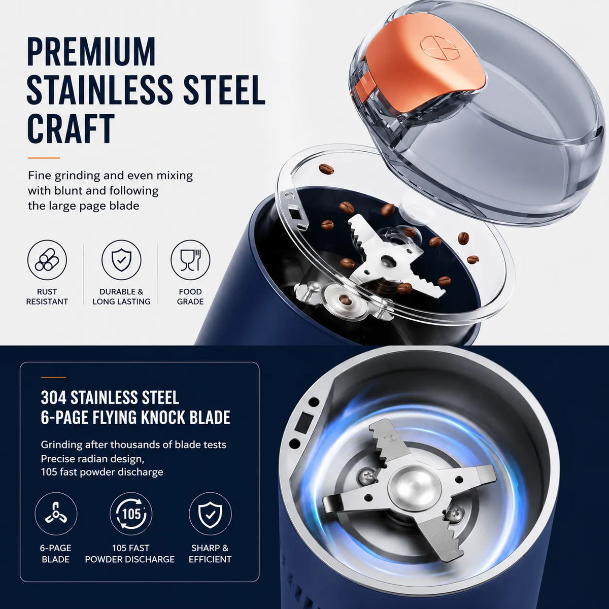 Compact Electric Spice & Coffee Grinder – 200W Multi-Purpose Grinder