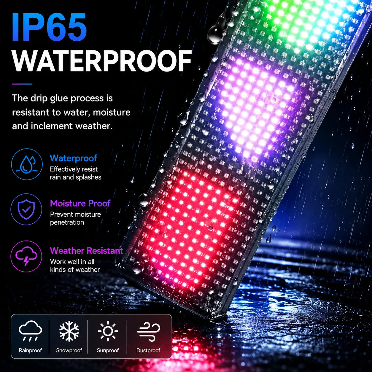 Bluetooth LED Matrix Panel for Car & Shop Display UAE - RGB Programmable Message Sign