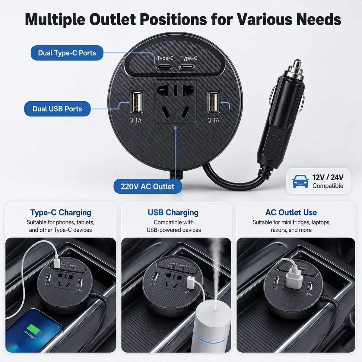 150W Car Power Inverter with USB & Type-C Ports – 12V/24V to 220V Car Charger
