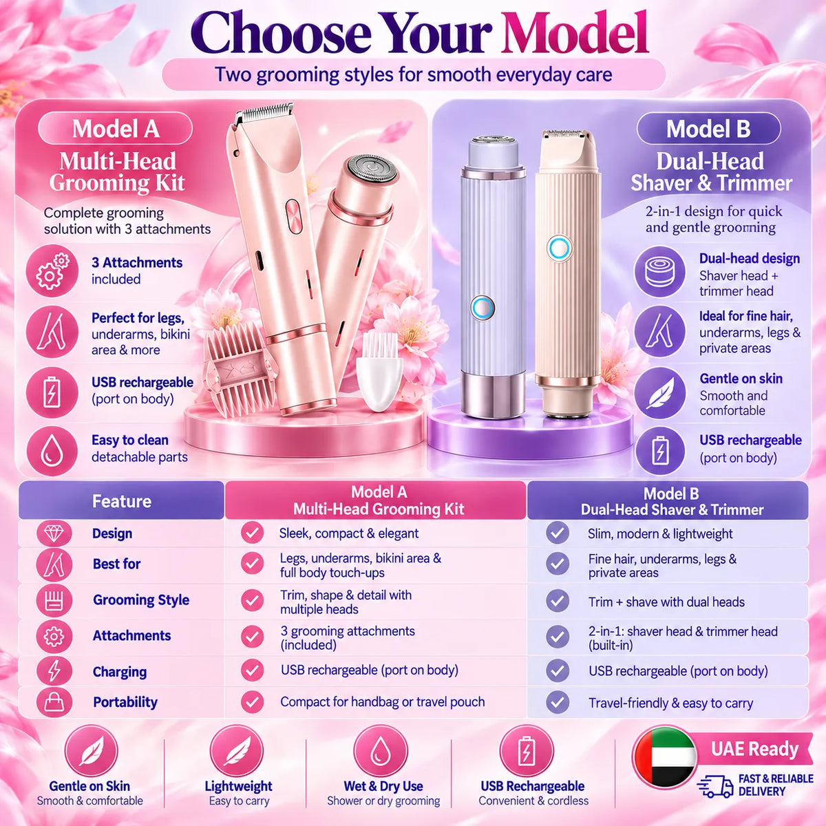 2-in-1 Women’s Electric Razor & Bikini Trimmer – Wet & Dry Rechargeable Shaver