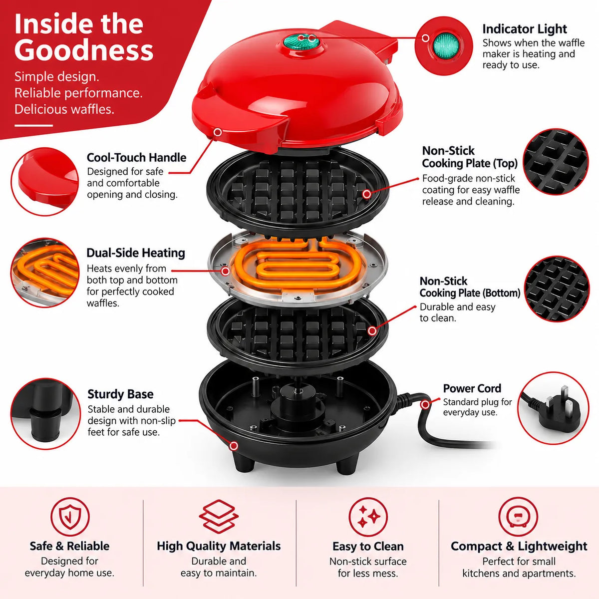 Electric Mini Waffle Maker – Compact 4" Non-Stick Breakfast Maker